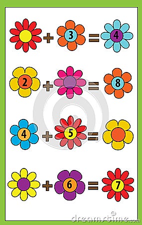 Math educational game for children. Counting equations. Addition worksheet. Vector Illustration