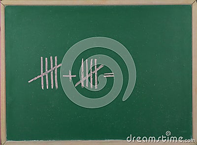 Math equation on chalk board Stock Photo