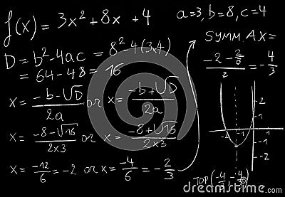 Math equation Stock Photo