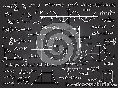 Math formula. Mathematics calculus on school blackboard. Algebra and geometry science chalk pattern vector education concept Vector Illustration