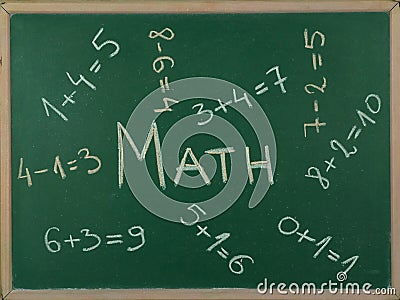 Math formulas on chalkboard Stock Photo