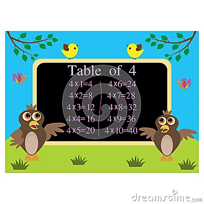 Math lesson multiplication table of four Stock Photo