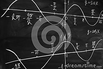 Math lesson. Sine and cosine functions. Graphics graphics drawn on the Board Stock Photo