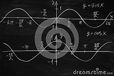 Math lesson. Sine and cosine functions. Graphics graphics drawn on the Board Stock Photo