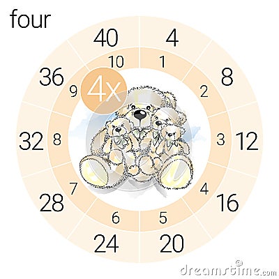 Math multiplication circle with teddy bear Vector Illustration