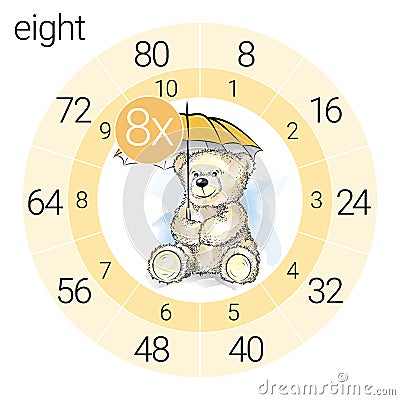 Math multiplication circle with teddy bear Vector Illustration