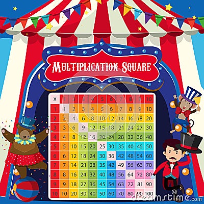 Math Multiplication Square Circus Theme Vector Illustration