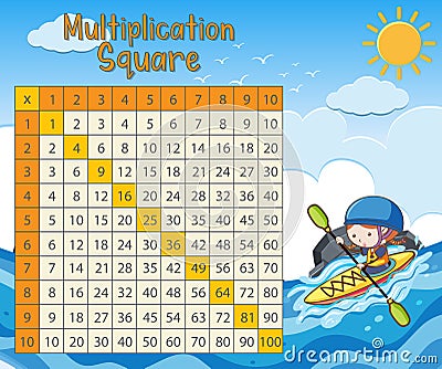 Math Multiplication square kayak theme Vector Illustration