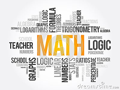 Math word cloud collage, education concept Stock Photo