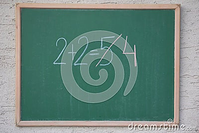 Mathematical calculation wrong. Stock Photo