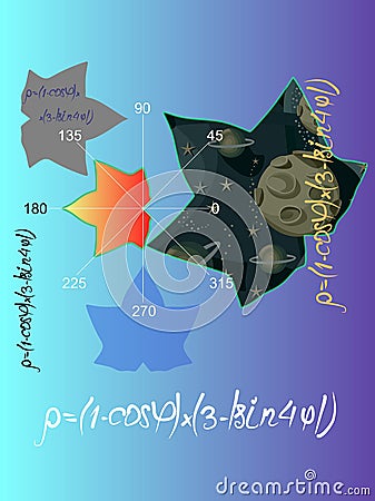 Mathematical chart in the form of a maple leaf, built in a polar coordinates system. Decorative vertical card in vector Vector Illustration