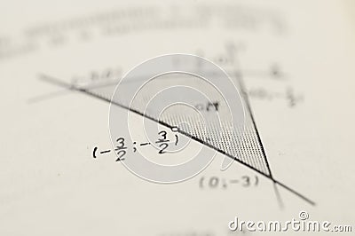 Mathematical Equations, Graphs, and Formulas Featuring Partial Derivatives, Calculus, and Advanced Mathematics Concepts Stock Photo