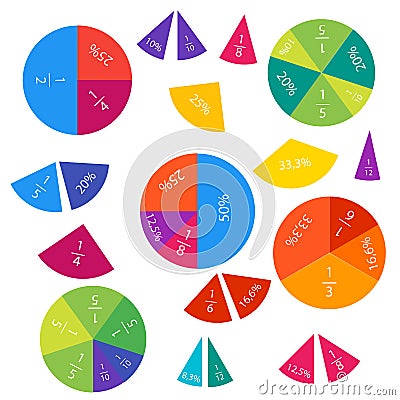 Mathematical fractions and percentages Vector Illustration