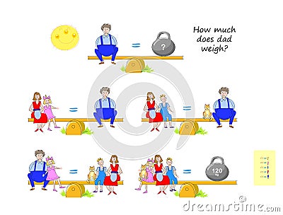 Mathematical logic puzzle game for smartest. How much does dad weigh? Count and solve. Find solution for all equations. Brain Vector Illustration