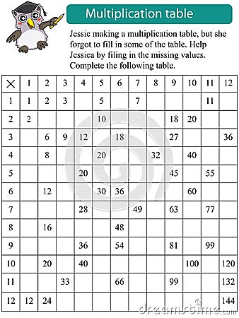 Mathematics Multiplication Table Missing Stock Vector - Image: 43996244