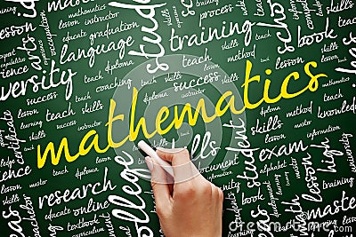 Mathematics word cloud collage, education concept background Stock Photo