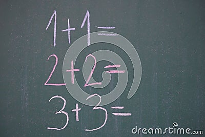 Maths equation Stock Photo