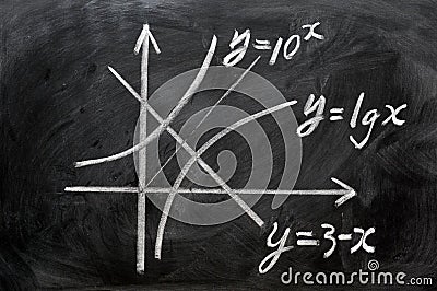 Maths formulas written on blackboard Stock Photo