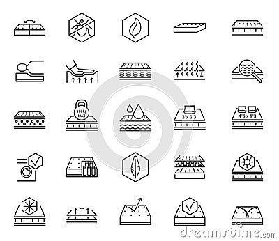 Mattress icons. Soft latex foam memory symbols. Line mattresses, natural organic and orthopedic bedding. Washable Vector Illustration