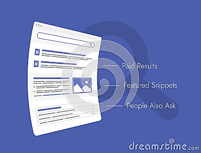 Maximize Search Results with Featured Snippets, Paid Results, and People Also Ask Tabs. Optimize SEO for Serp - Search Vector Illustration