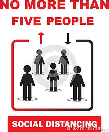 Maximum five people allowed in the shop lift or elevator store at one time signage, sign for shops to protect from Coronavirus Vector Illustration