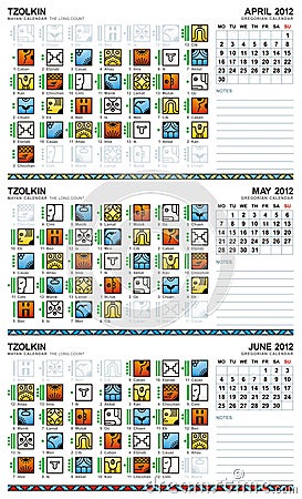 Mayan calendar, April-June 2012 (European) Vector Illustration