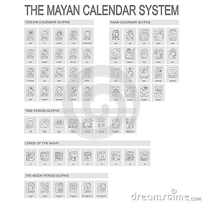 Mayan Calendar System and associated glyphs Vector Illustration