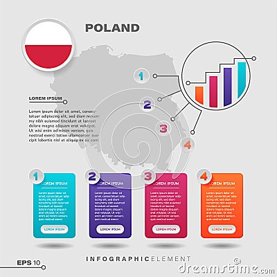 Poland Chart Infographic Elements Stock Photo