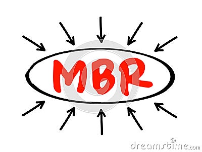 MBR Master Boot Record - information in the first sector of any hard disk that identifies how and where an operating system, Stock Photo