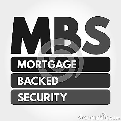 MBS - Mortgage Backed Security acronym Stock Photo