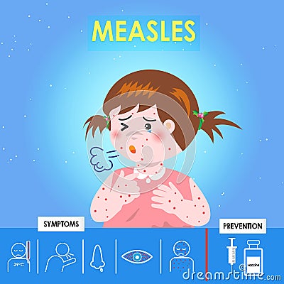 Infographics of Measles. Kid girl with the red blister, complications. Prevention of disease by a vaccine. Vector Illustration