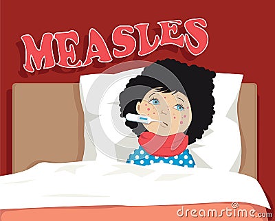 Measles Vector Illustration