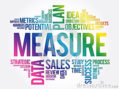 Measure word cloud collage Stock Photo