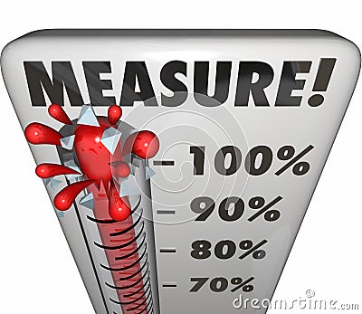 Measure Word Thermometer Level Rating Rising Increase Goal Stock Photo