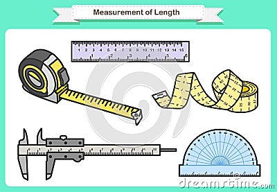 Measurement of Length. Objects such as Ruler, tape measure, calipers Vector Illustration