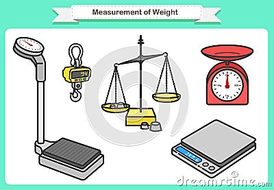 Measurement of Weight. Objects such as Measurement of mass, Weighing scale Vector Illustration