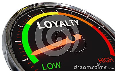 Measuring loyalty level Stock Photo