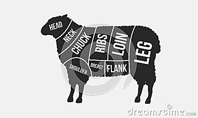 Meat cuts. Cuts of Mutton. Sheep silhouette isolated on white background. Vintage Poster for butcher shop. Retro diagram. Vector i Vector Illustration