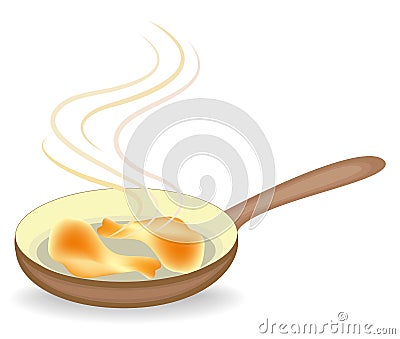 The meat is fried in a frying pan. Chicken leg is delicious, dietary and nutritious food. Vector illustration Cartoon Illustration