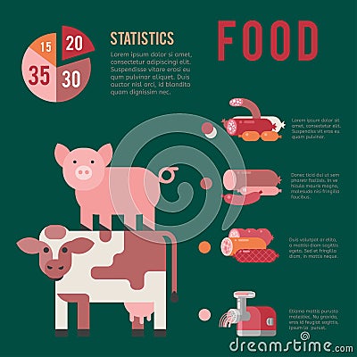 Meat production infographic vector illustration farming agriculture beef business cow concept information Vector Illustration