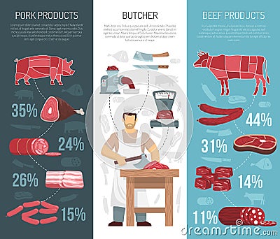 Meat Products Vertical Vanners Vector Illustration