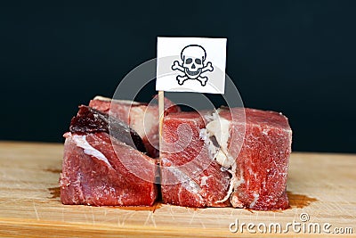 Meatwith poisonous skull sign, concept for meat contaminated with bacterium, germs, antibiotics and other residue possibly harmful Stock Photo