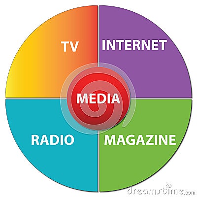 Media Chart Vector Illustration