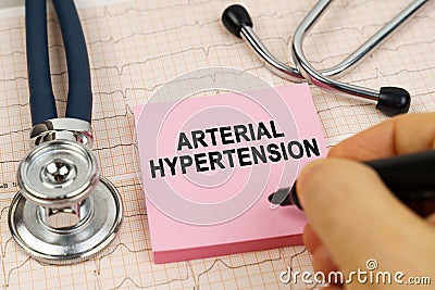 On the cardiograms there is a stethoscope and a sticker with the inscription - arterial hypertension Stock Photo