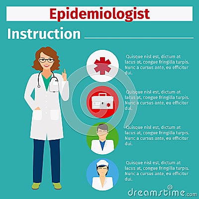 Medical equipment instruction for epidemiologist Vector Illustration