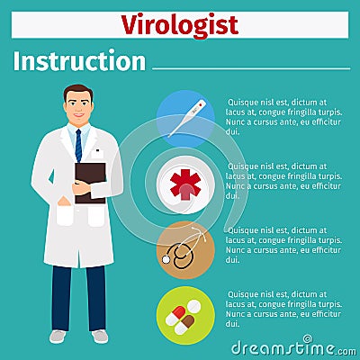 Medical equipment instruction for virologist Vector Illustration