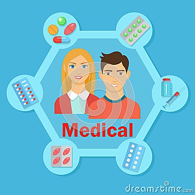 Medical flat poster Vector Illustration