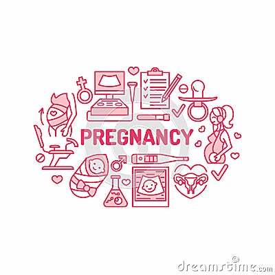 Medical, gynecology banner illustration. Obstetrics pregnancy vector line icons research, in vitro fertilization Vector Illustration