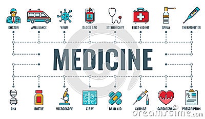 Medical Healthcare Typography Banner Vector Illustration