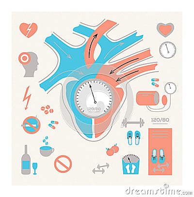 Medical and healthcare illustration infographic cardiology, pressure Cartoon Illustration